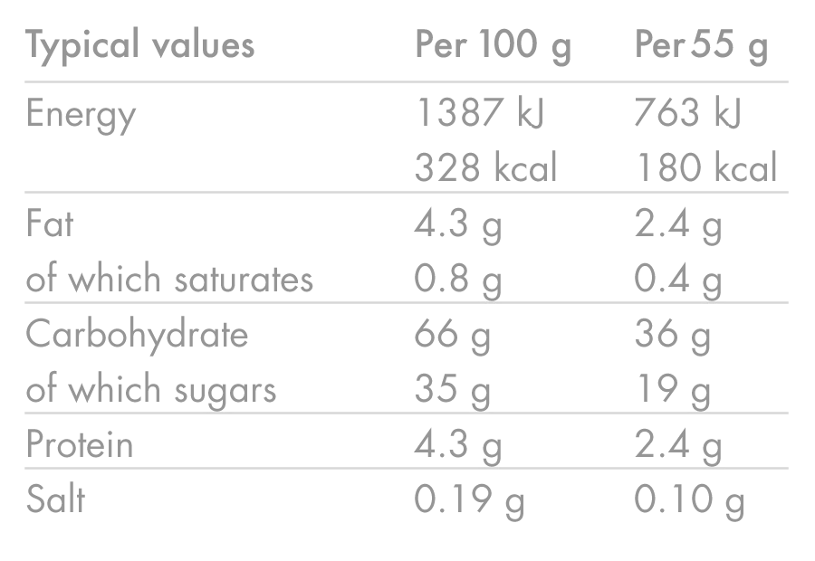 Barre Énergétique HIGH5 ENERGY BAR (55g) Banane - Image 5