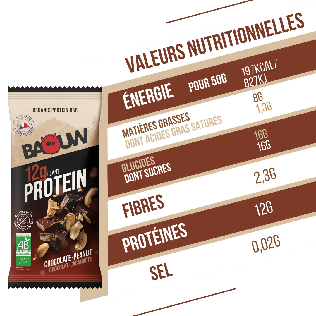 Barre Protéinée BAOUW BIO EXTRA Chocolat/Cachuètes (50g) - Image 4