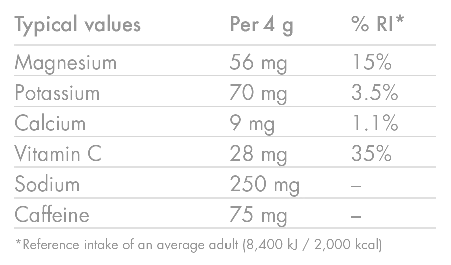 Pastilles d'Hydratation Electrolytes HIGH5 ZERO Caffeine (x20) Pamplemousse Rose - Image 6