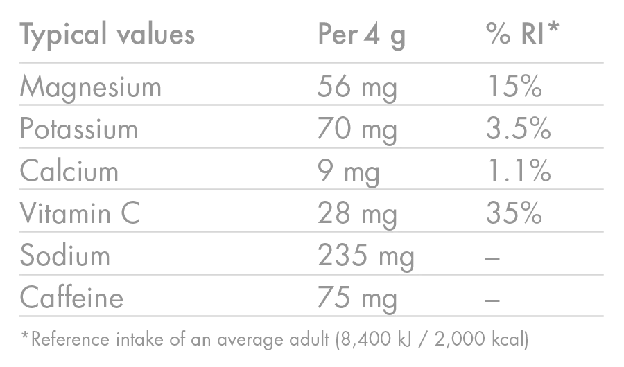 Pastilles d'Hydratation Electrolytes HIGH5 ZERO Caffeine (x20) Fruits Rouge - Image 6