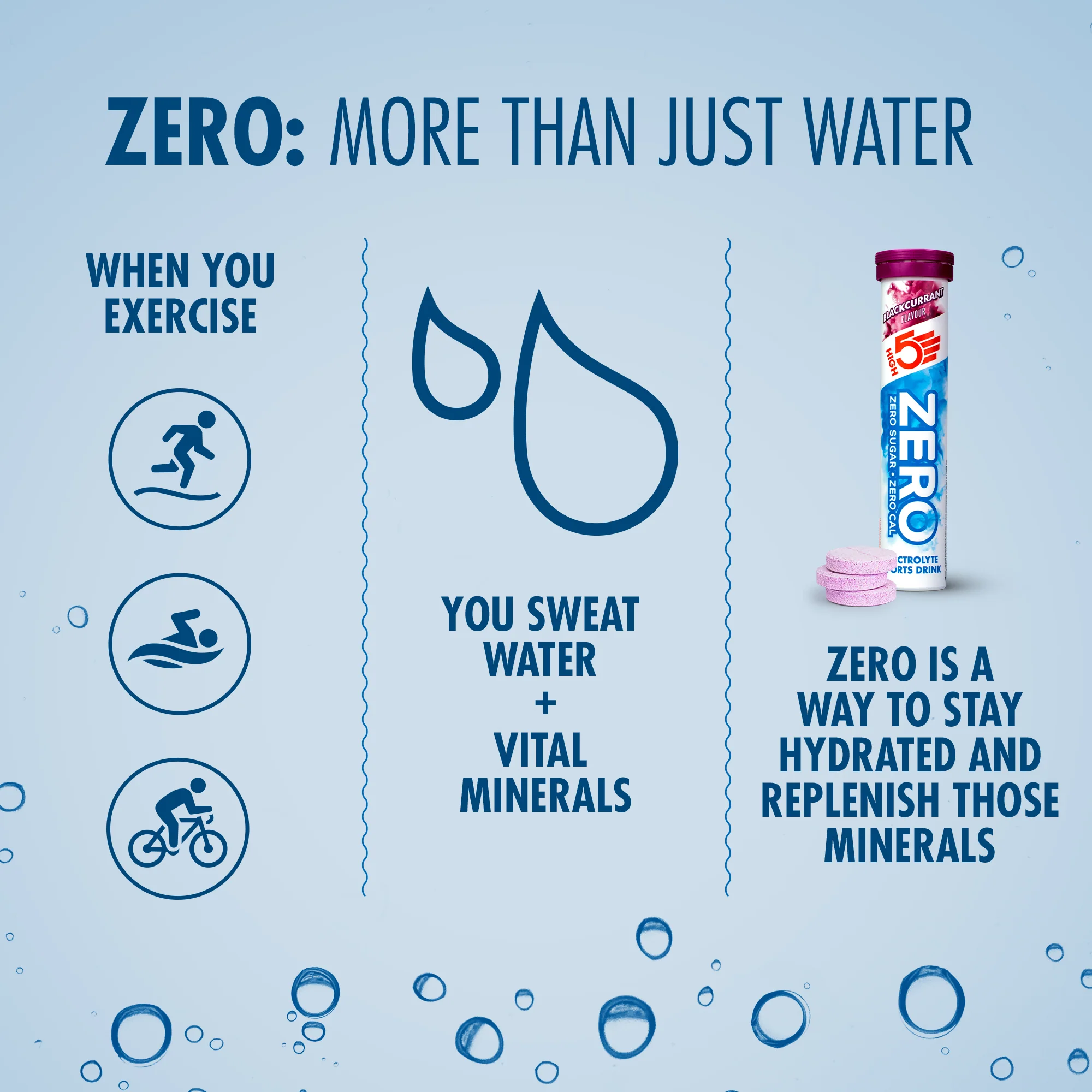 Pastilles d'Hydratation Electrolytes HIGH5 ZERO (x20) Cassis - Image 4