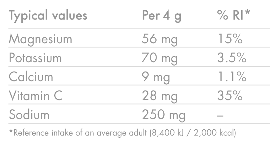 Pastilles d'Hydratation Electrolytes HIGH5 ZERO (x20) Cassis - Image 5