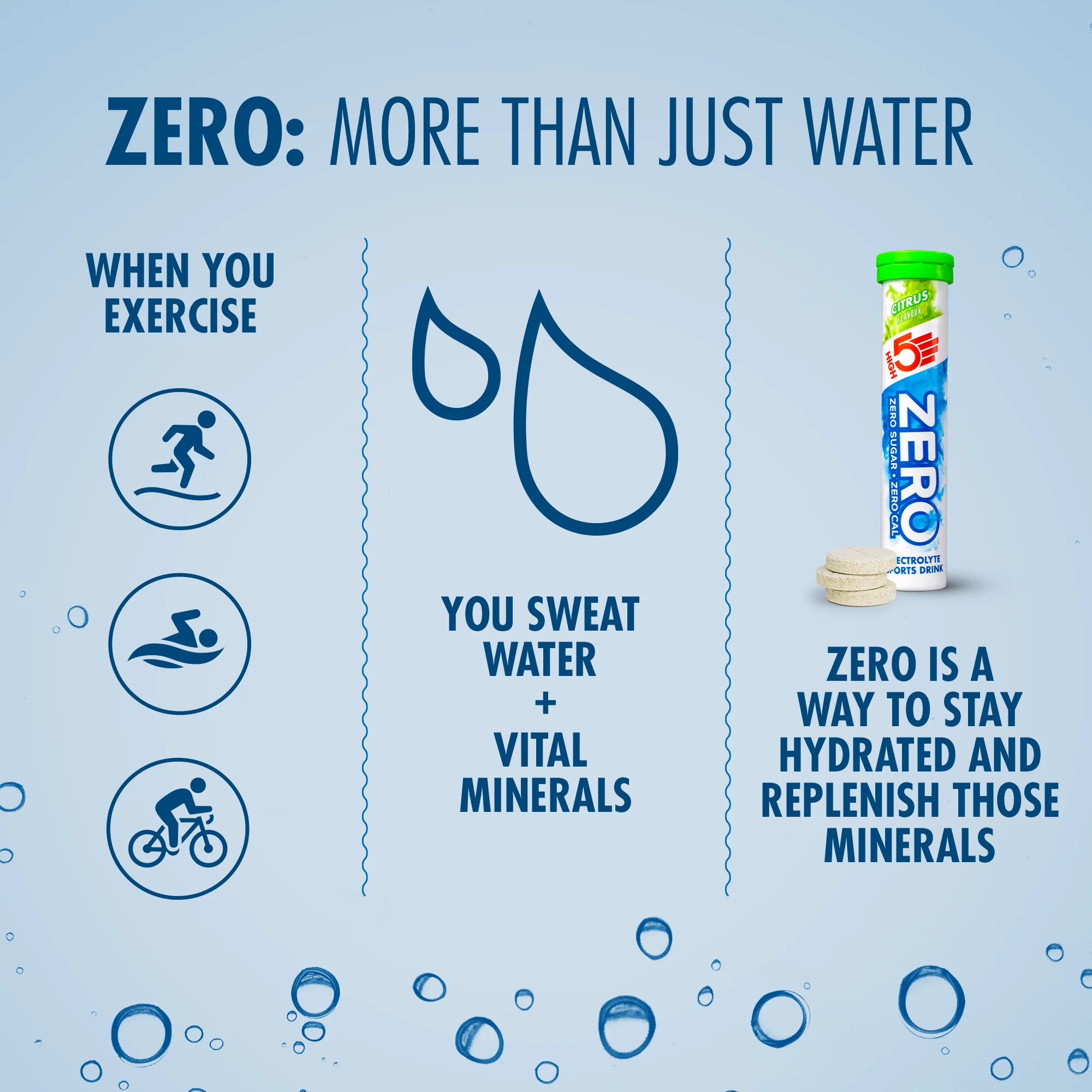Pastilles d'Hydratation Electrolytes HIGH5 ZERO (x20) Citron - Image 4