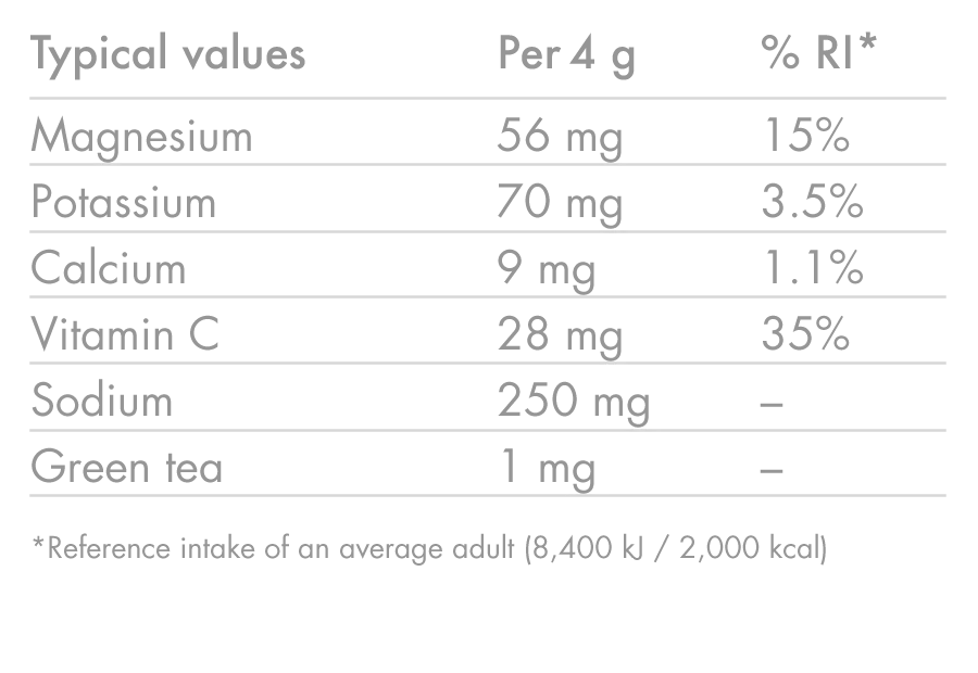 Pastilles d'Hydratation Electrolytes HIGH5 ZERO (x20) Citron - Image 5