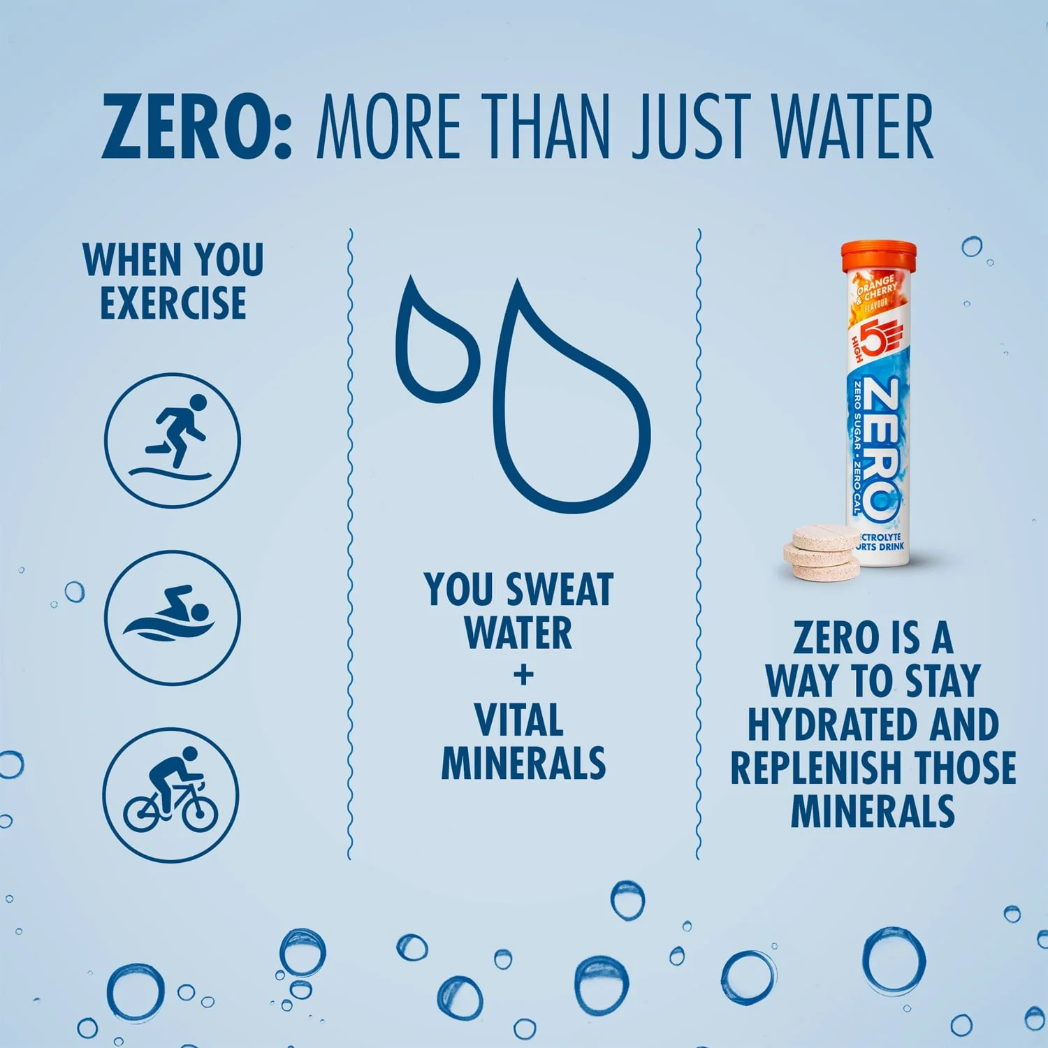 Pastilles d'Hydratation Electrolytes HIGH5 ZERO (x20) Orange et Cerise - Image 4