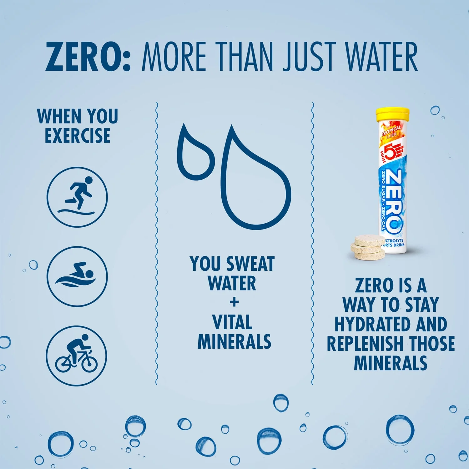 Pastilles d'Hydratation Electrolytes HIGH5 ZERO (x20) Tropical - Image 4