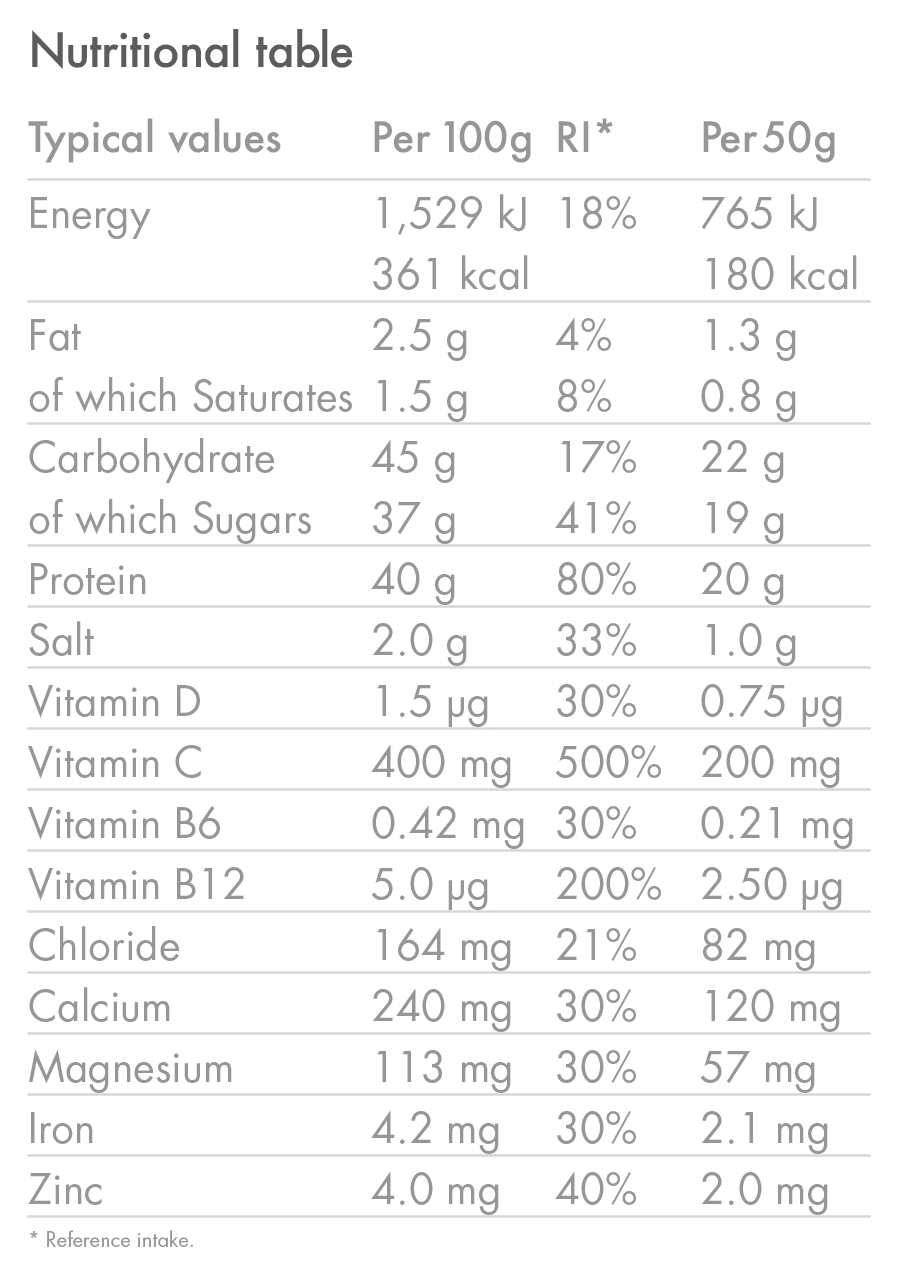 Boisson de Récupération HIGH5 RECOVERY DRINK (1.6kg) Banane Vanille Milkshake - Image 3