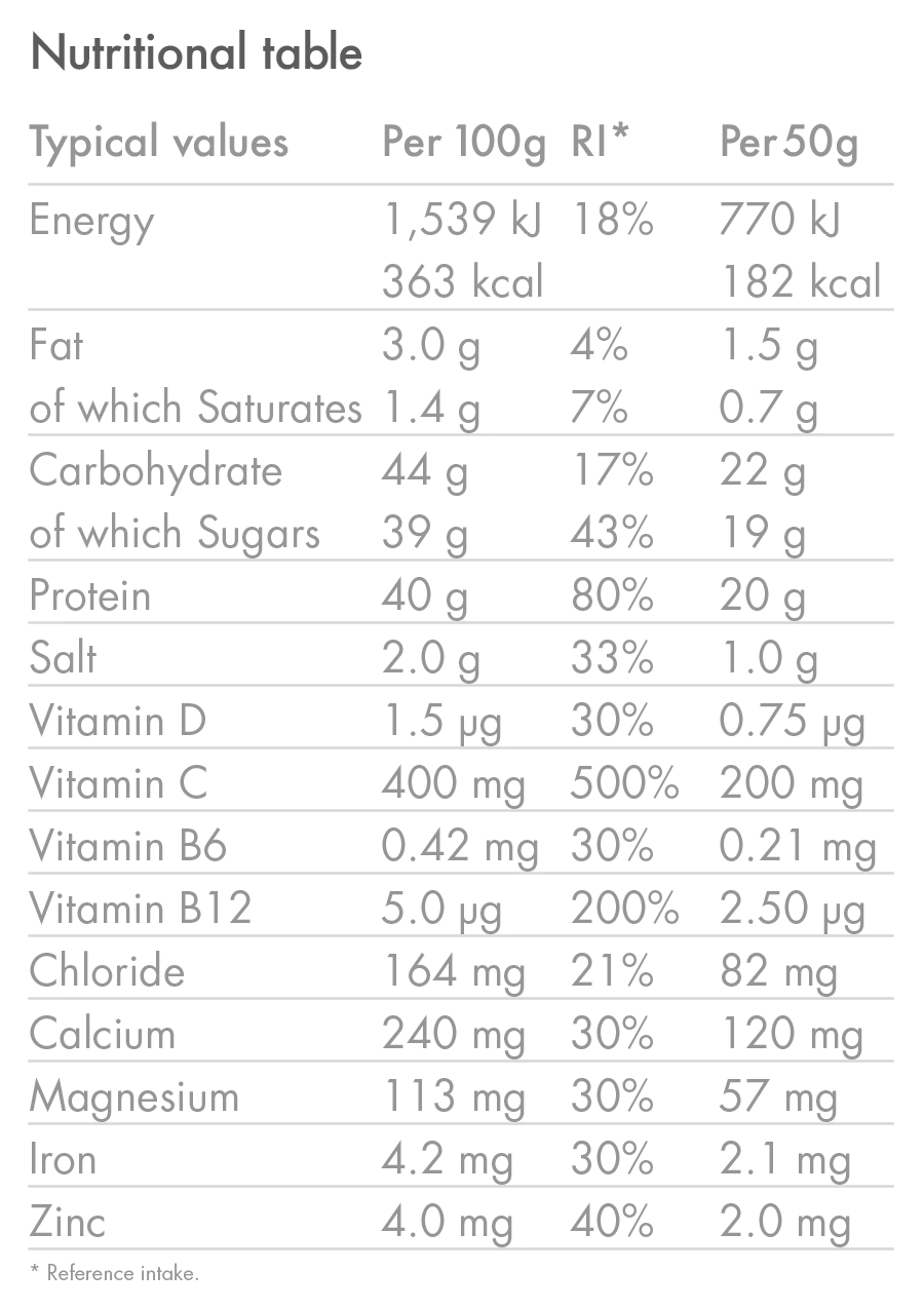 Boisson de Récupération HIGH5 RECOVERY DRINK (1.6kg) Chocolat Milkshake - Image 3