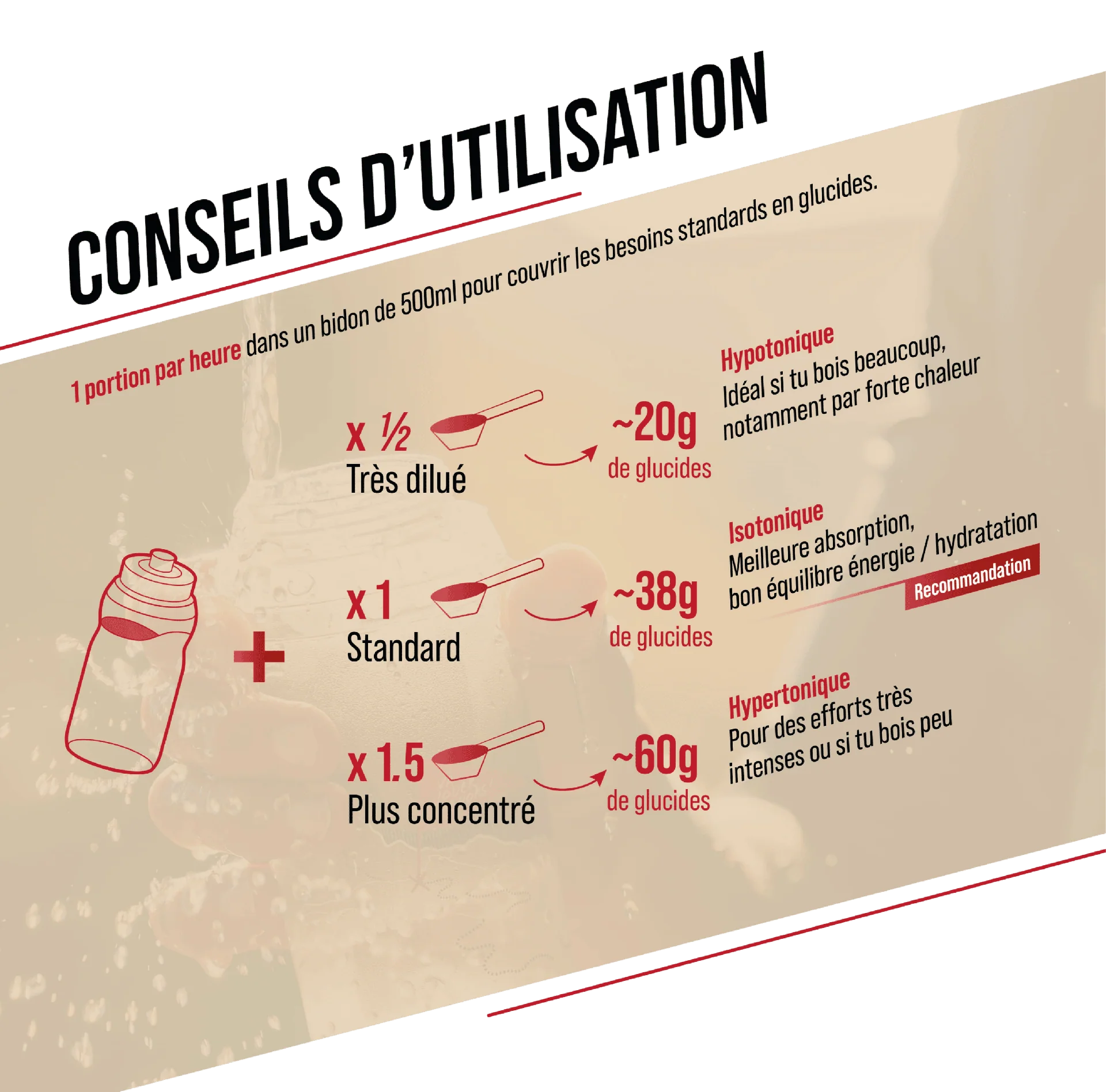 Boisson Énergétique BAOUW ISOTONIC (585g) Menthe/Mélisse - Image 4