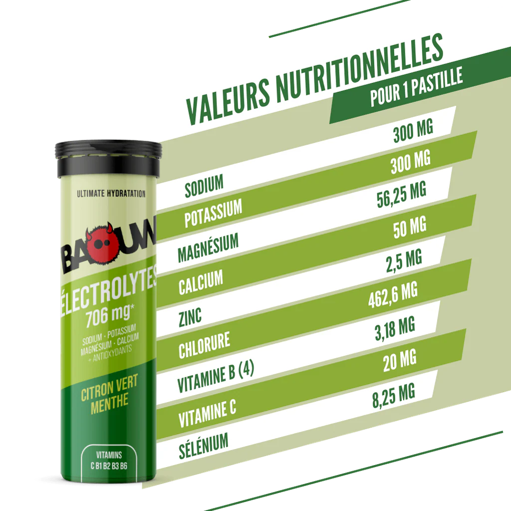 Boisson Énergétique BAOUW (Tube de 10 Pastilles) Citron Vert/Menthe - Image 3