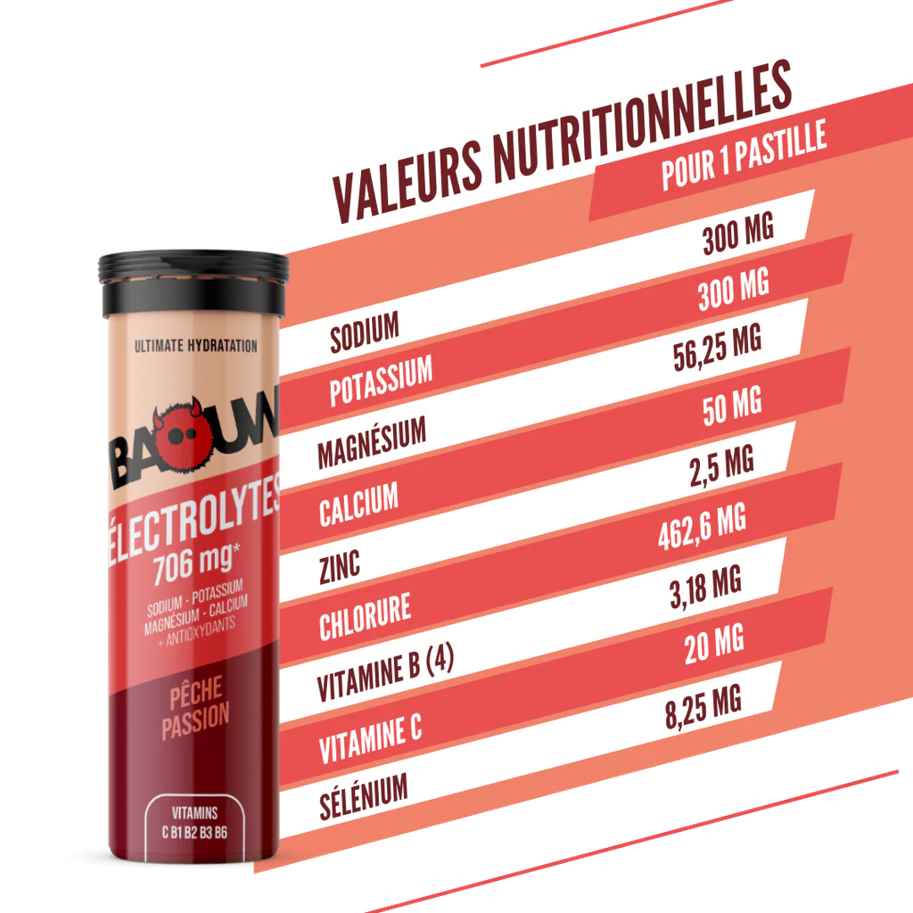 Boisson Énergétique BAOUW (Tube de 10 Pastilles) Pêche/Passion - Image 3