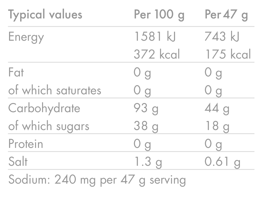 Boisson Énergétique HIGH5 ENERGY DRINK (2.2kg) Citron - Image 7