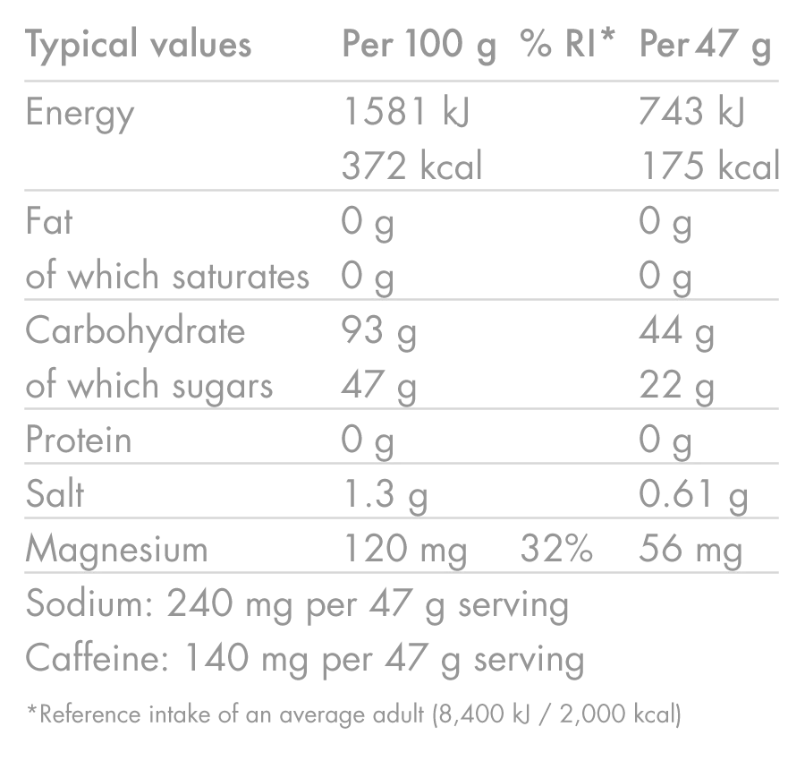 Boisson Énergétique HIGH5 ENERGY DRINK CAFFEINE HIT (1.4kg) Citron - Image 8
