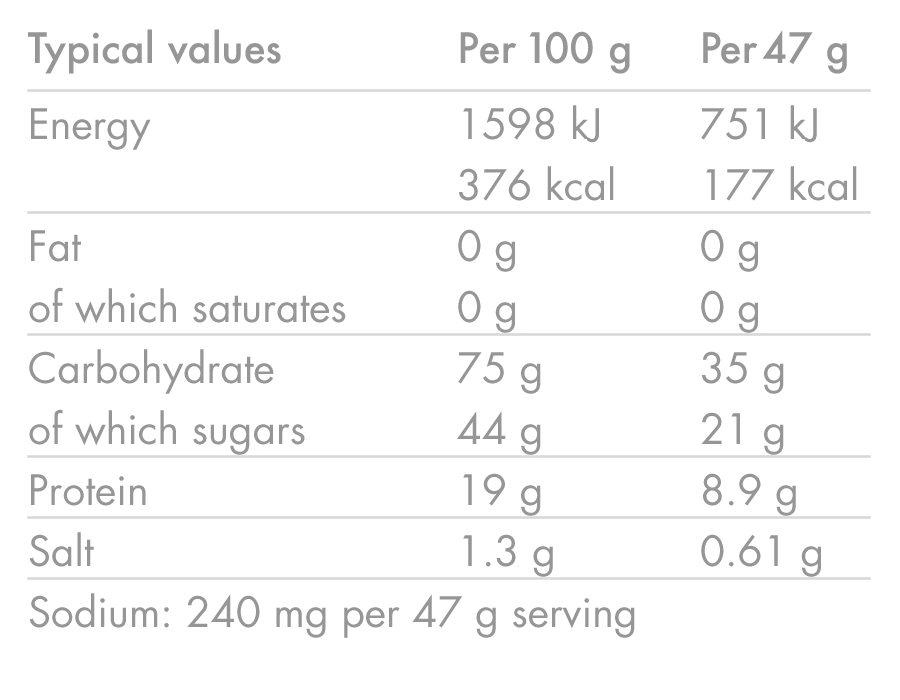 Boisson Énergétique HIGH5 ENERGY DRINK PROTEIN (1.6kg) Citron - Image 8