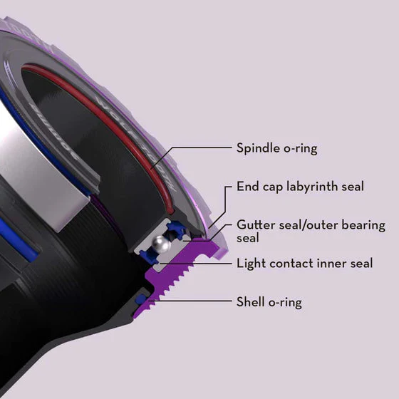 Boitier de Pédalier WOLFTOOTH T47i Interne 24mm Purple - Image 2