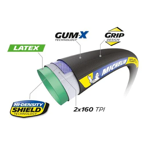 Boyau MICHELIN POWER CUP Racing Line 700x23c Noir - Image 2