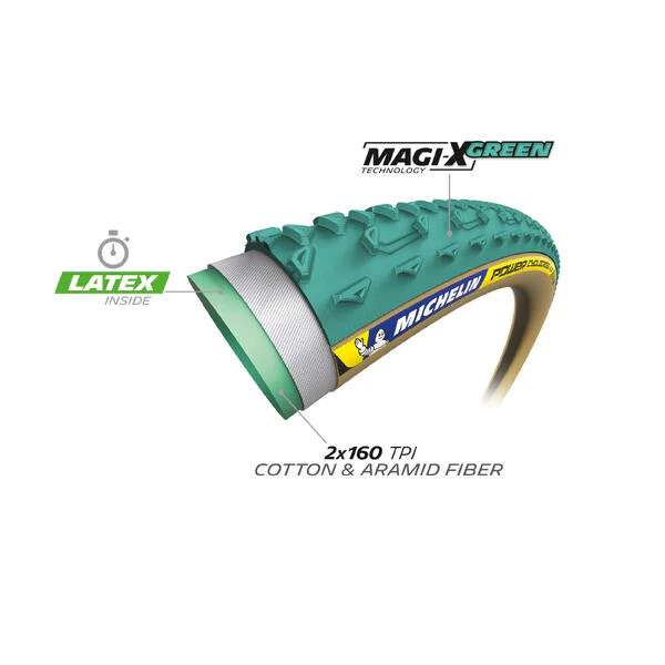 Boyau MICHELIN POWER JET Racing Line 700x33c Vert - Image 3