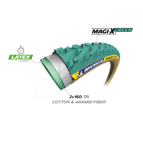 Boyau MICHELIN POWER MUD Racing Line 700x33c Vert - Image 4