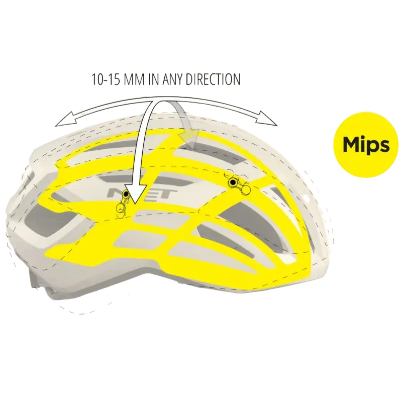 Casque Route MET VINCI MIPS Blanc Argent Glossy - Image 5