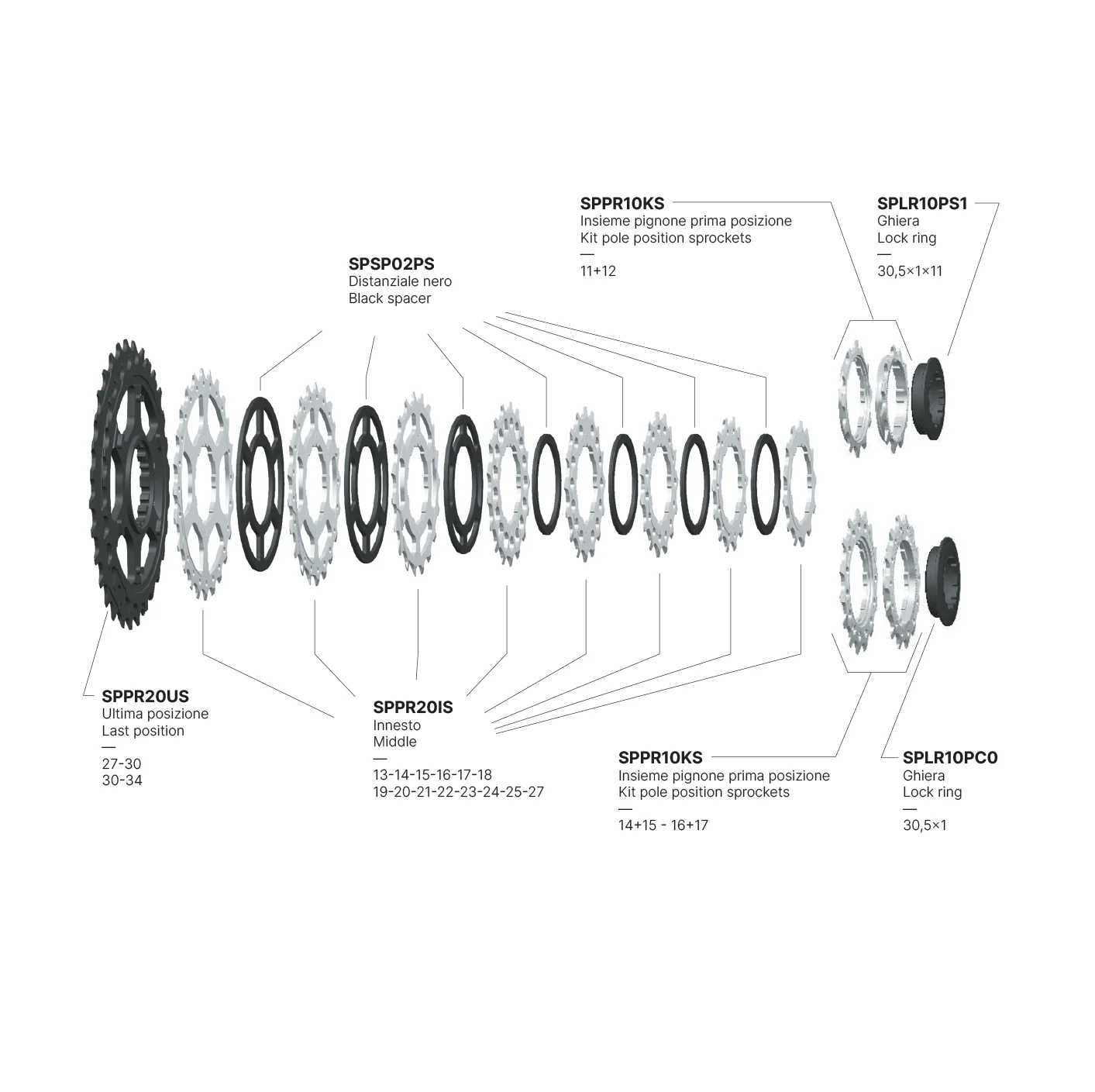 Cassette 12V MICHE PRIMATO K12 Shimano - Image 3