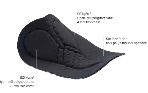 Cuissard 3/4 NORTWAVE ACTIVE Femme Noir - Image 3
