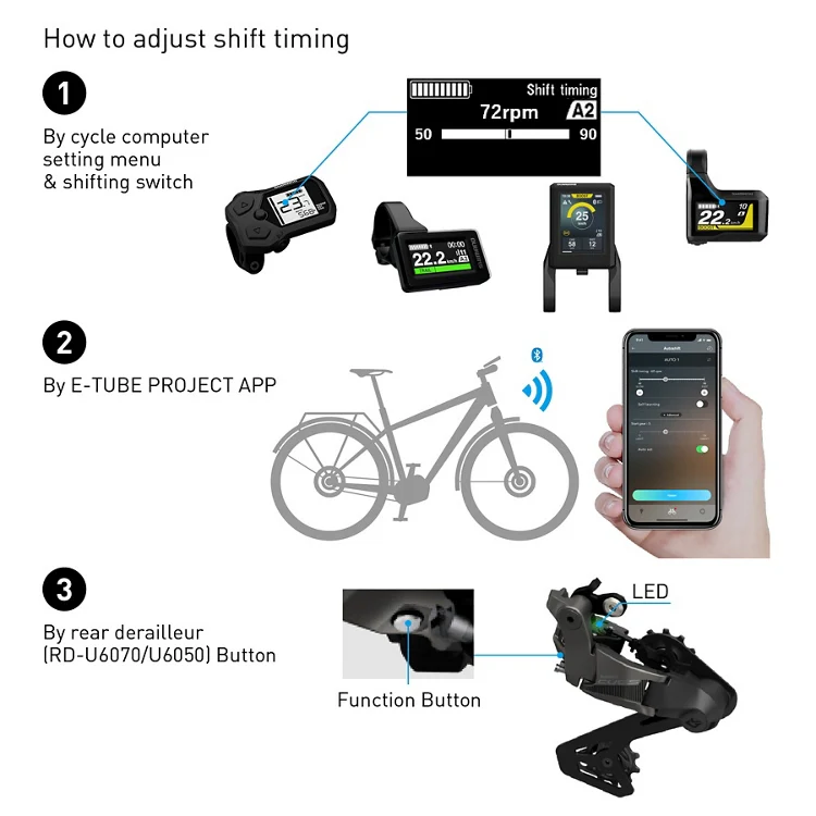 Dérailleur Arrière E-Bike SHIMANO CUES Di2 RD-U6070-GS Linkglide 11V Chape Moyenne - Image 4