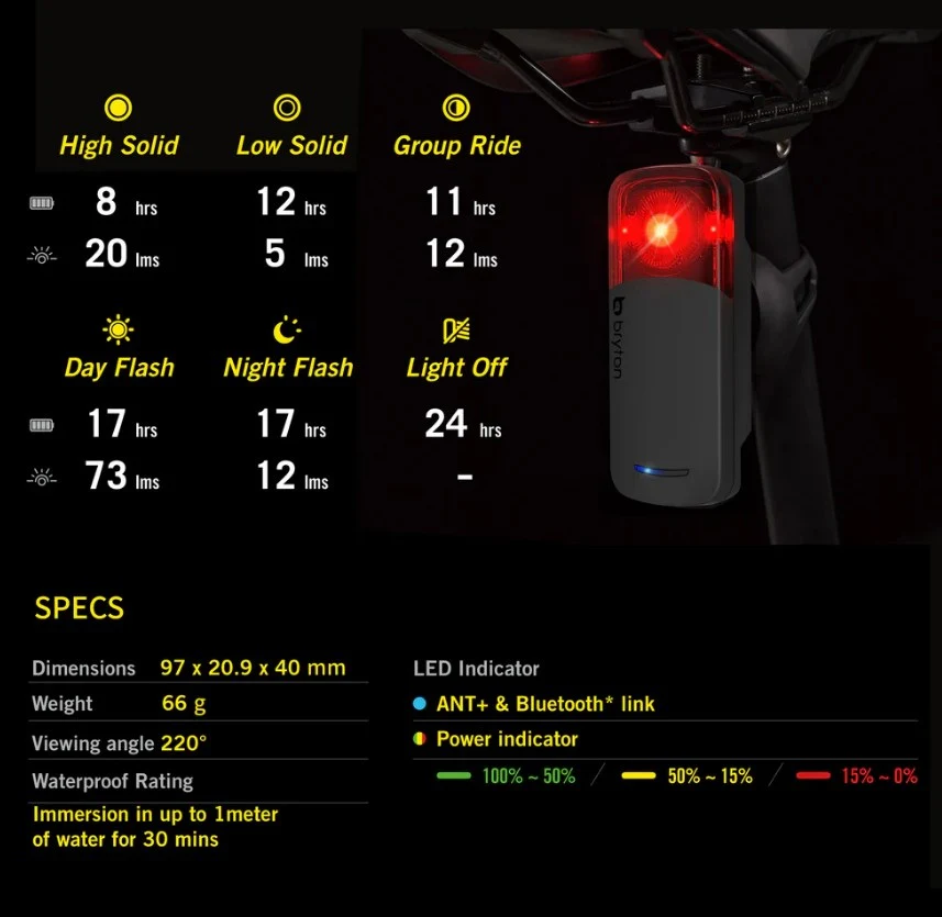 Éclairage Arrière BRYTON RADAR GARDIA R300L - Image 5