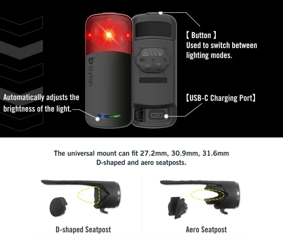 Éclairage Arrière BRYTON RADAR GARDIA R300L - Image 6