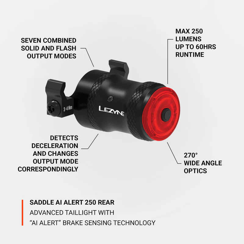 Eclairage Arrière LEZYNE SADDLE Ai ALERT 250 - Image 3