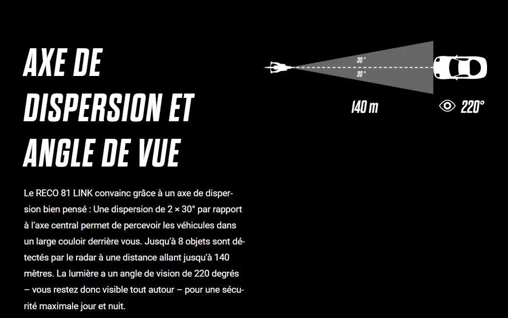 Éclairage Arrière Radar SIGMA RECO 81 LINK - Image 13