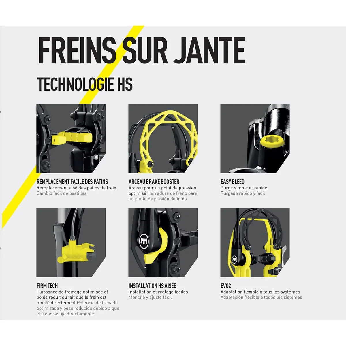Frein Avant ou Arrière MAGURA HS22 EVO2 Noir - Image 7
