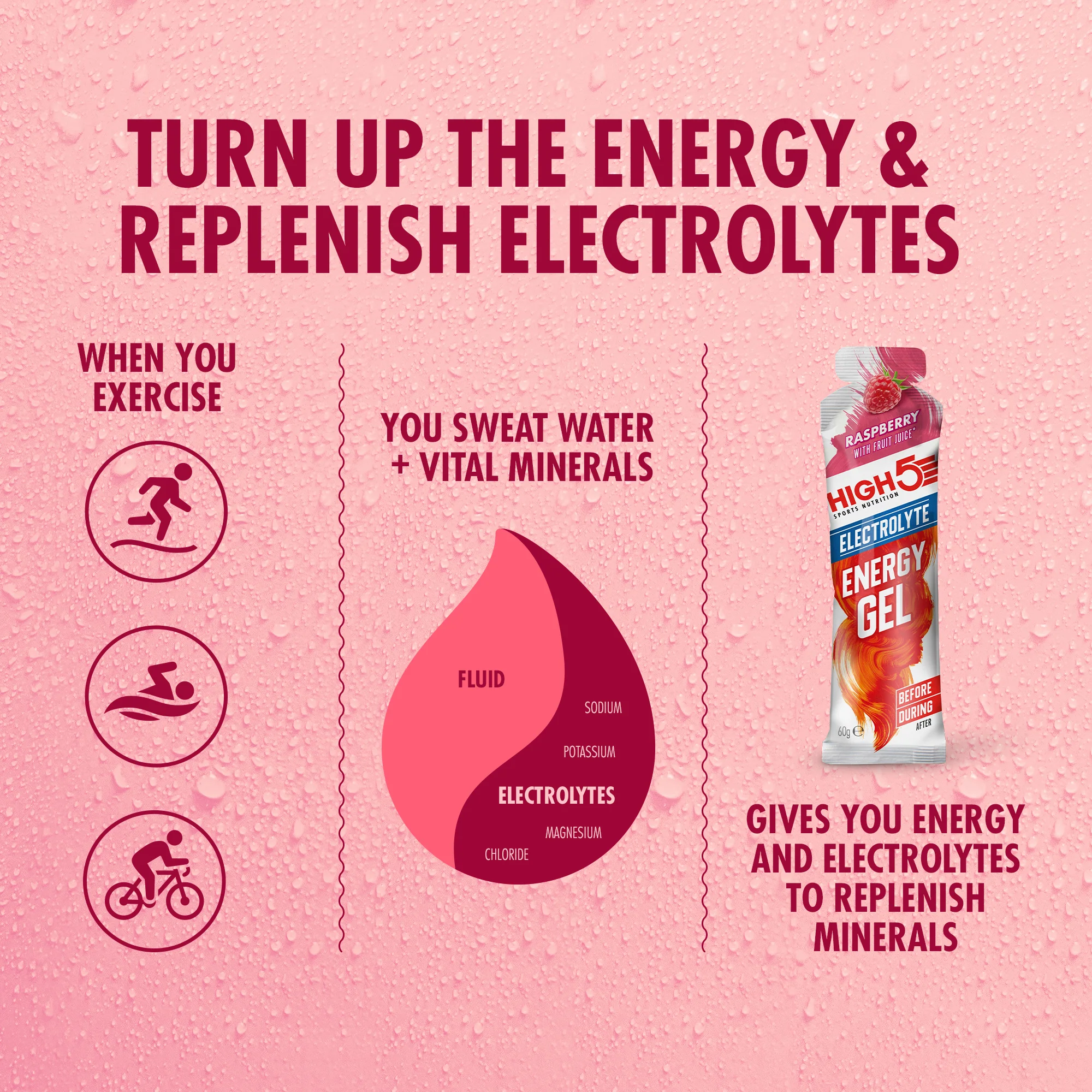 Gel Énergétique HIGH5 ENERGY ELECTROLYTE (60g) Framboise - Image 4