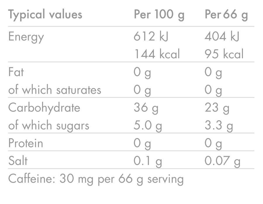 Gel Énergétique HIGH5 ENERGY GEL Aqua Caffeine (66g) Fruits Rouge - Image 5
