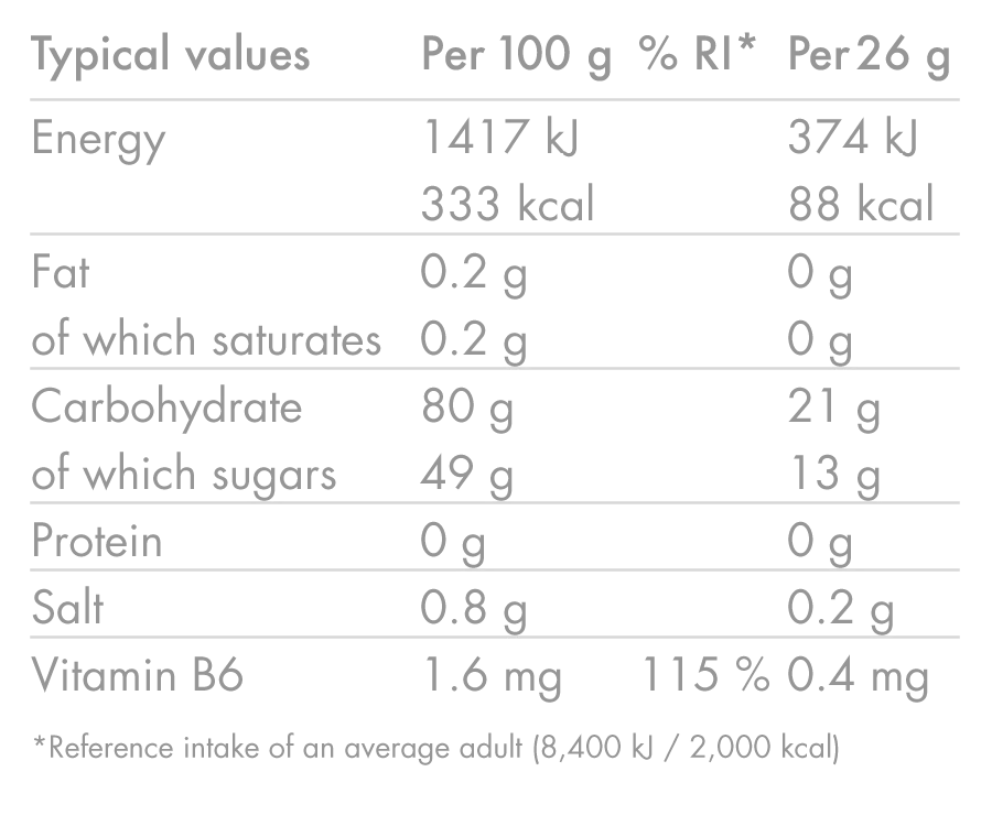 Gommes Énergétiques HIGH5 ENERGY GUMMIES (26g) Fruits Rouge - Image 7
