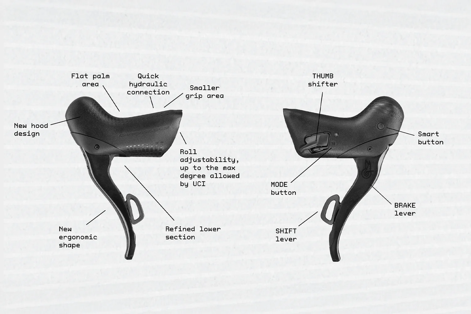 Groupe CAMPAGNOLO SUPER RECORD WRL 2x13V - Image 9