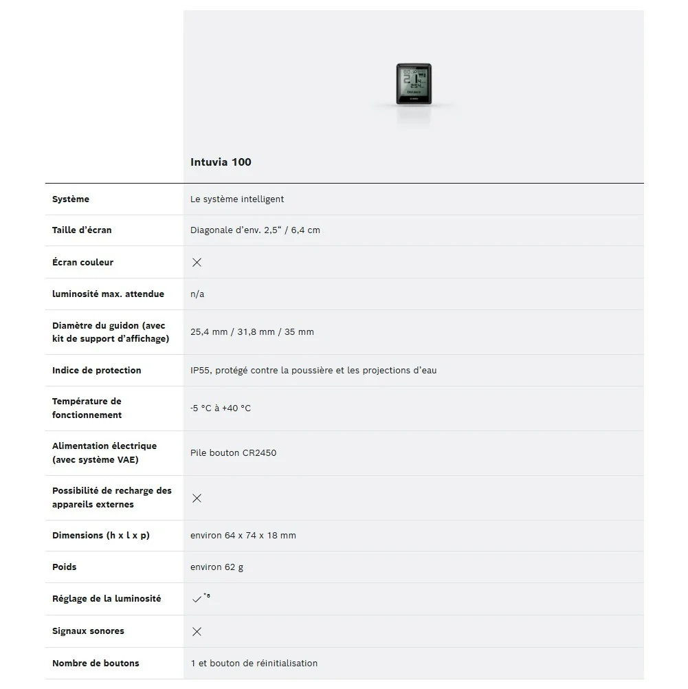 Kit Complet Écran BOSCH INTUVIA 100 25.4 mm - Image 4
