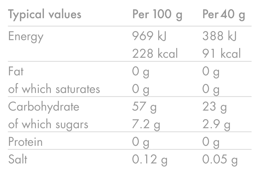 Gel Énergétique HIGH5 ENERGY GEL (40g) Pomme - Image 6