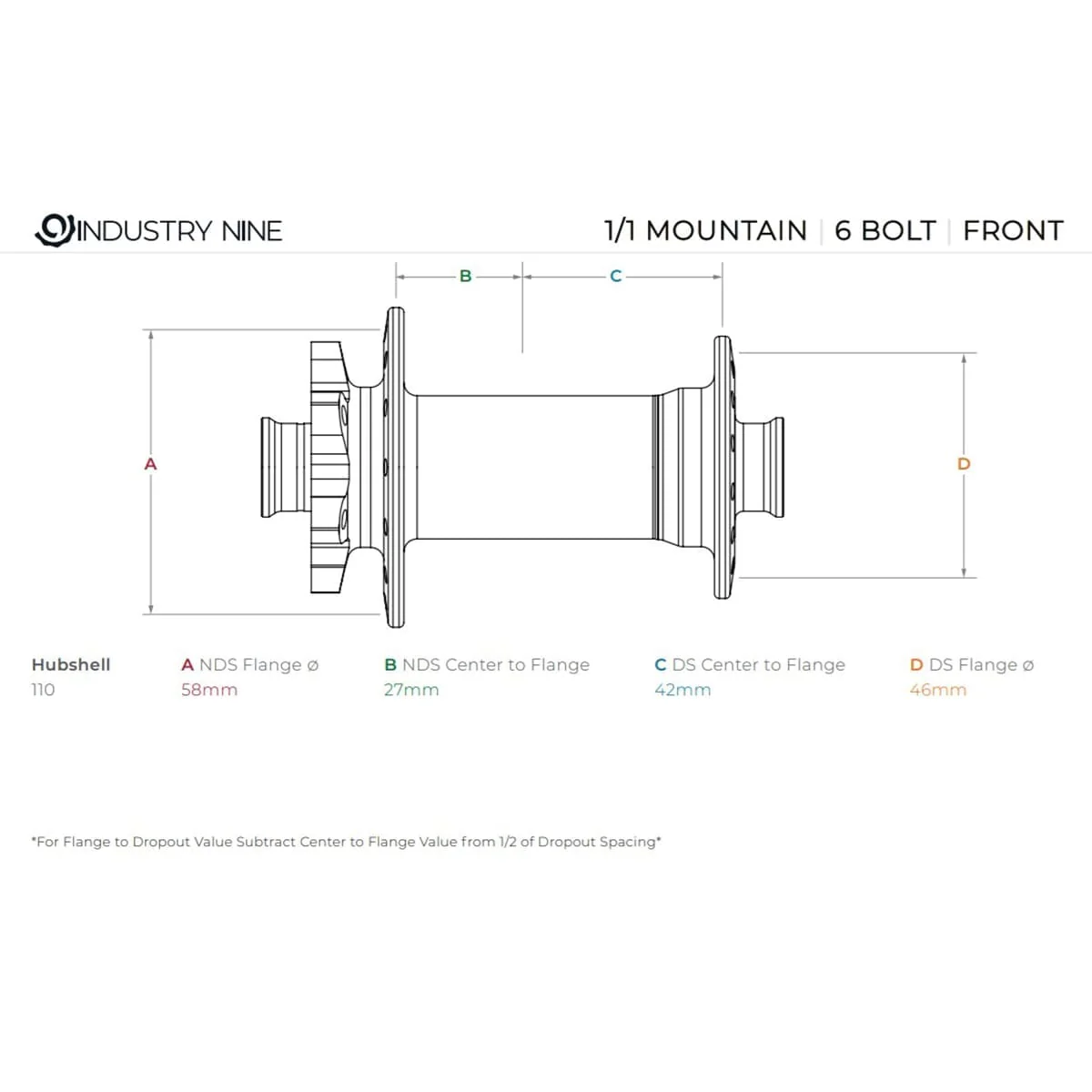 Moyeu Avant INDUSTRY NINE 1/1 Mountain Classic 15x110mm Boost 6 Trous Noir - Image 3