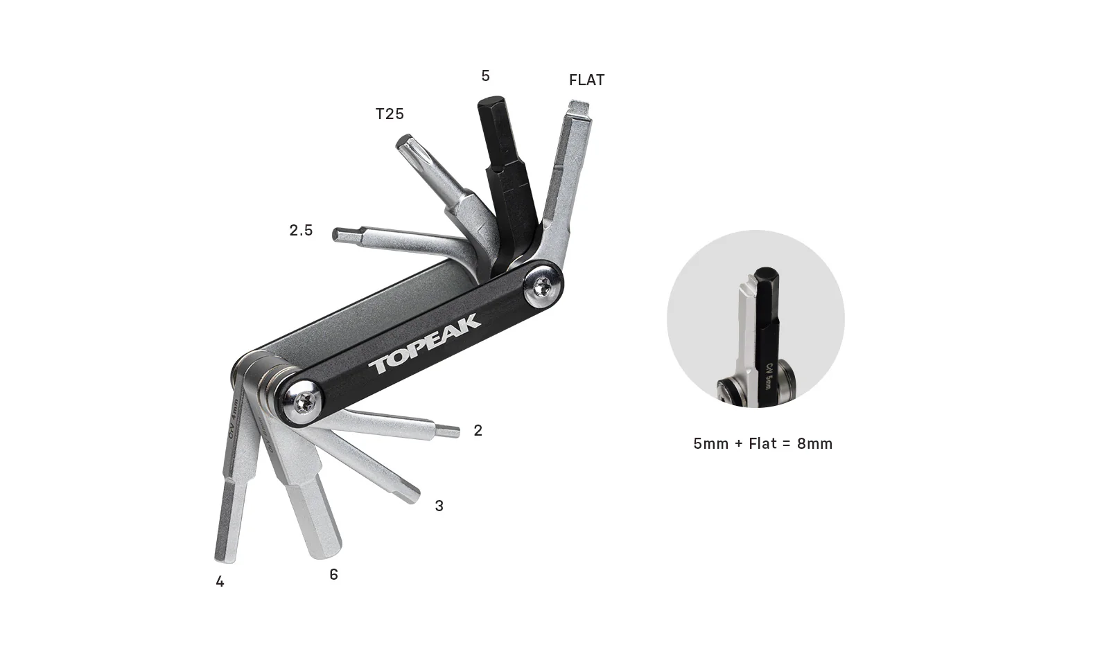 Multi-Outils Co2 TOPEAK TUBIMASTER RXT Pro - Image 4