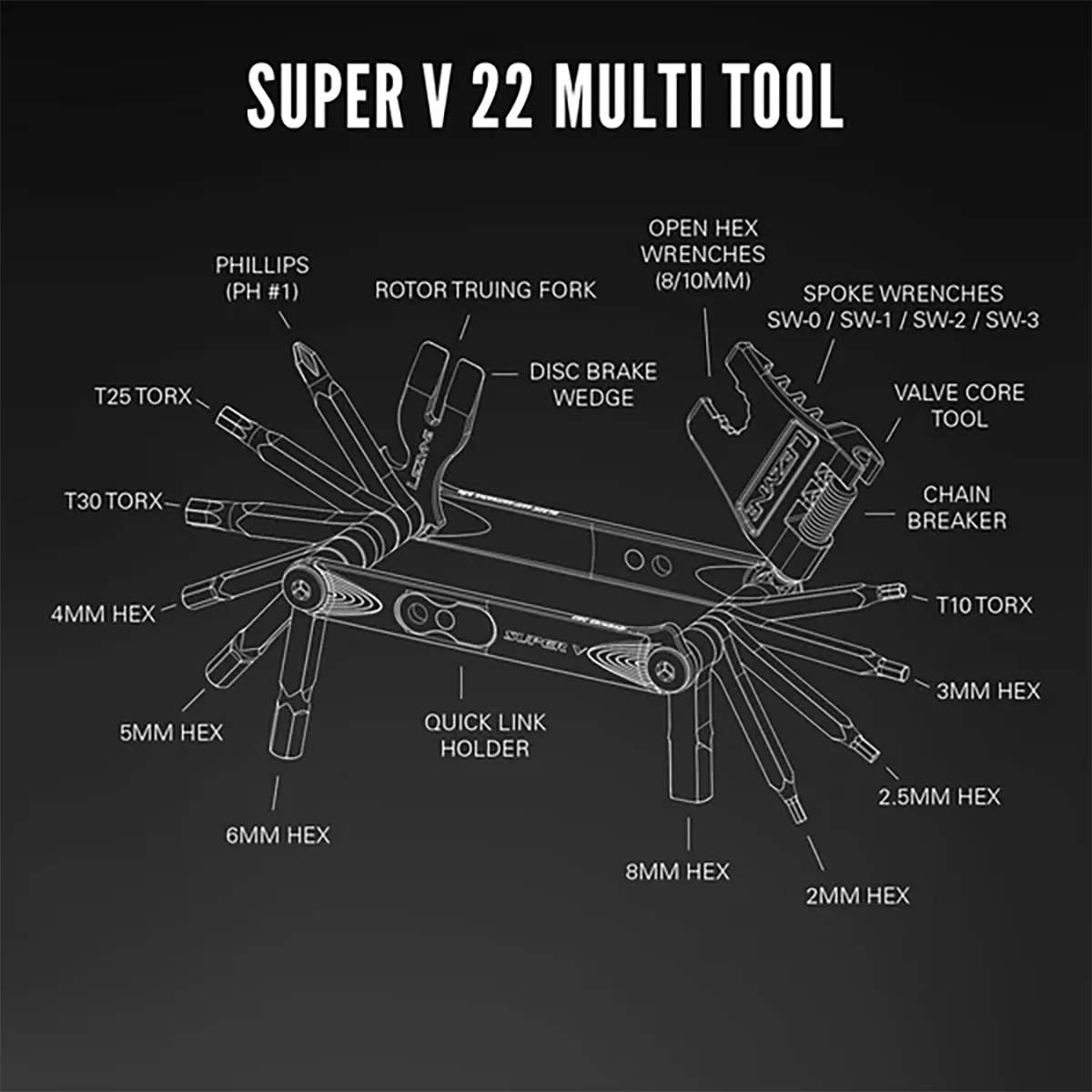 Multi-Outils LEZYNE SUPER V22 - Image 3