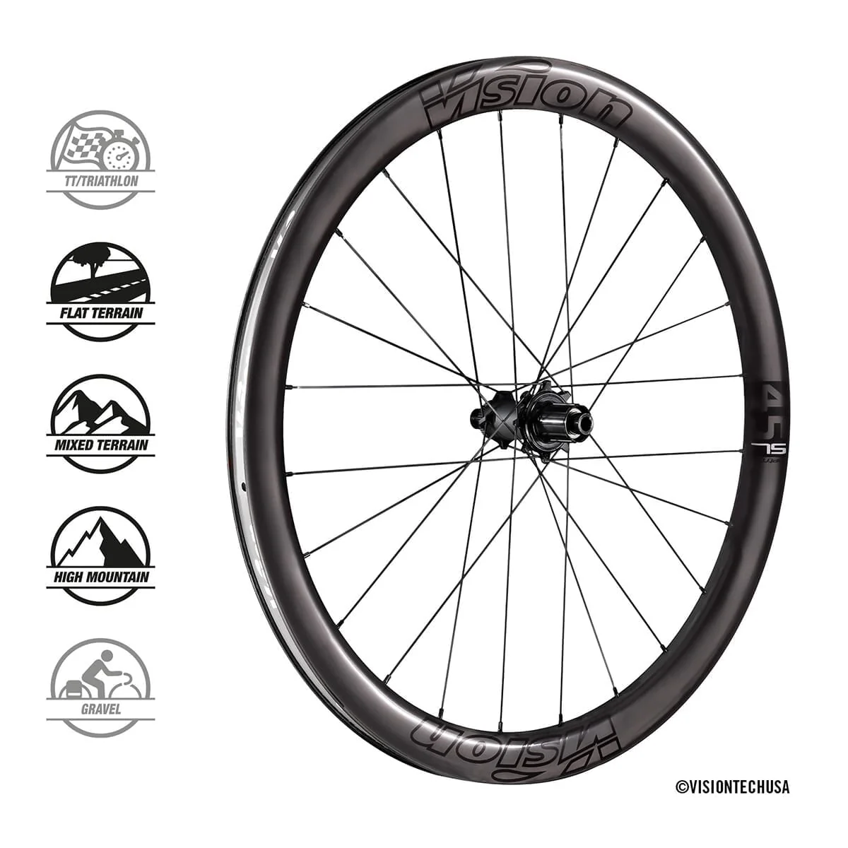 Paire de Roues VISION Metron 45 SL Tubeless Ready (Center Lock) - Image 2
