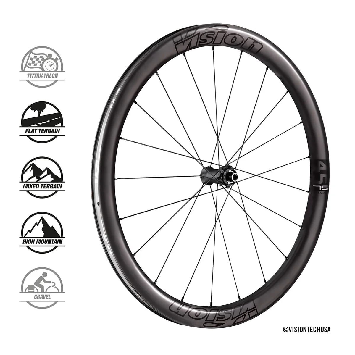 Paire de Roues VISION Metron 45 SL Tubeless Ready (Center Lock) - Image 3