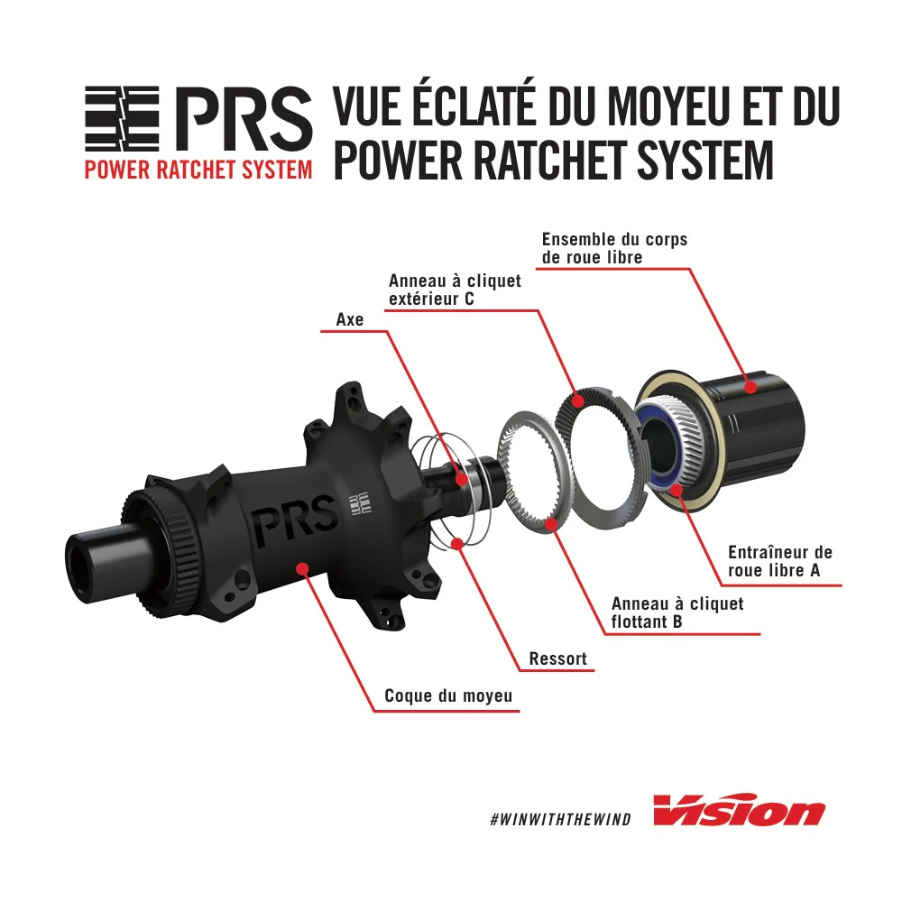 Paire de Roues VISION Metron 45 SL Tubeless Ready (Center Lock) - Image 4