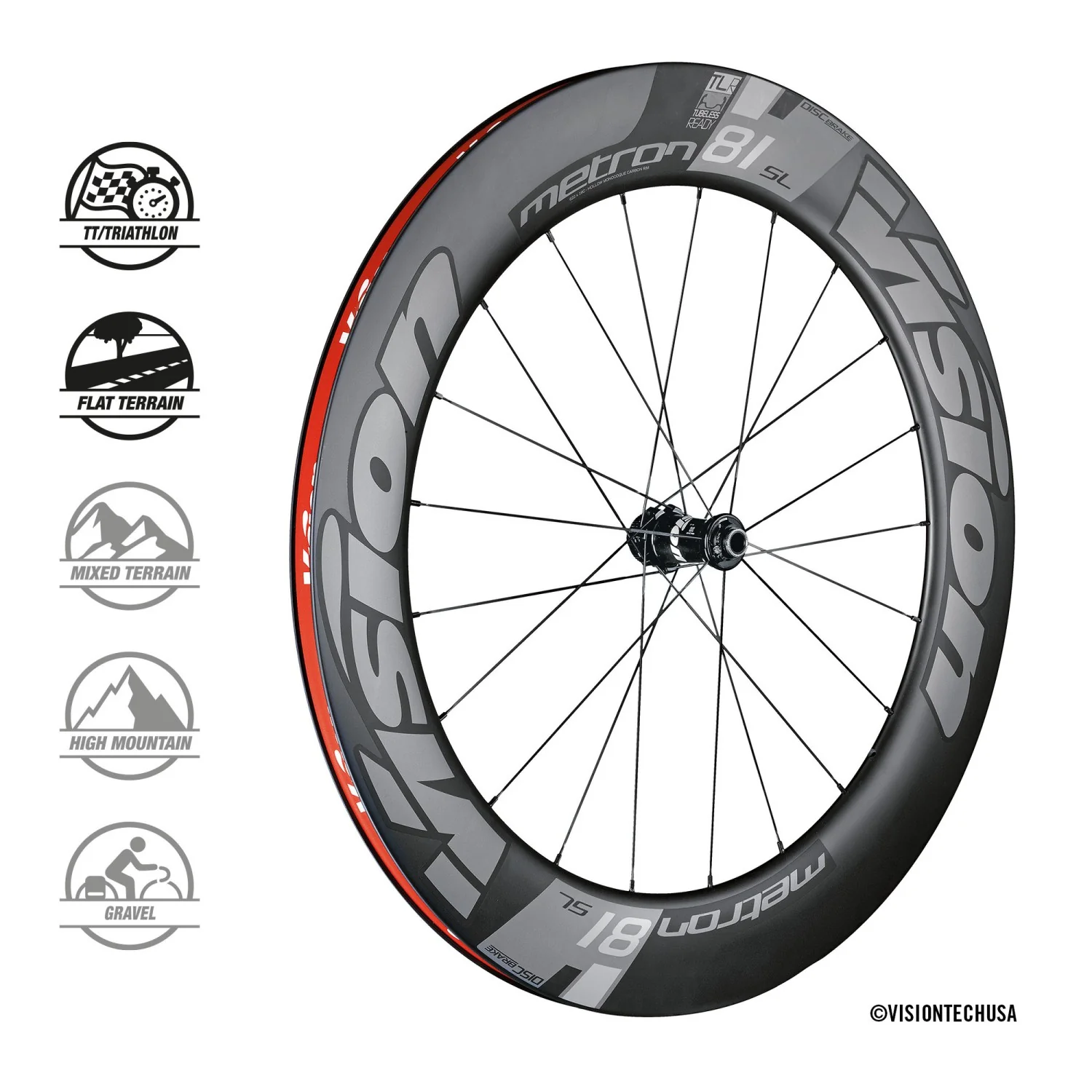 Paire de Roues VISION METRON 81 SL DISC Tubeless Ready (Center Lock) - Image 2