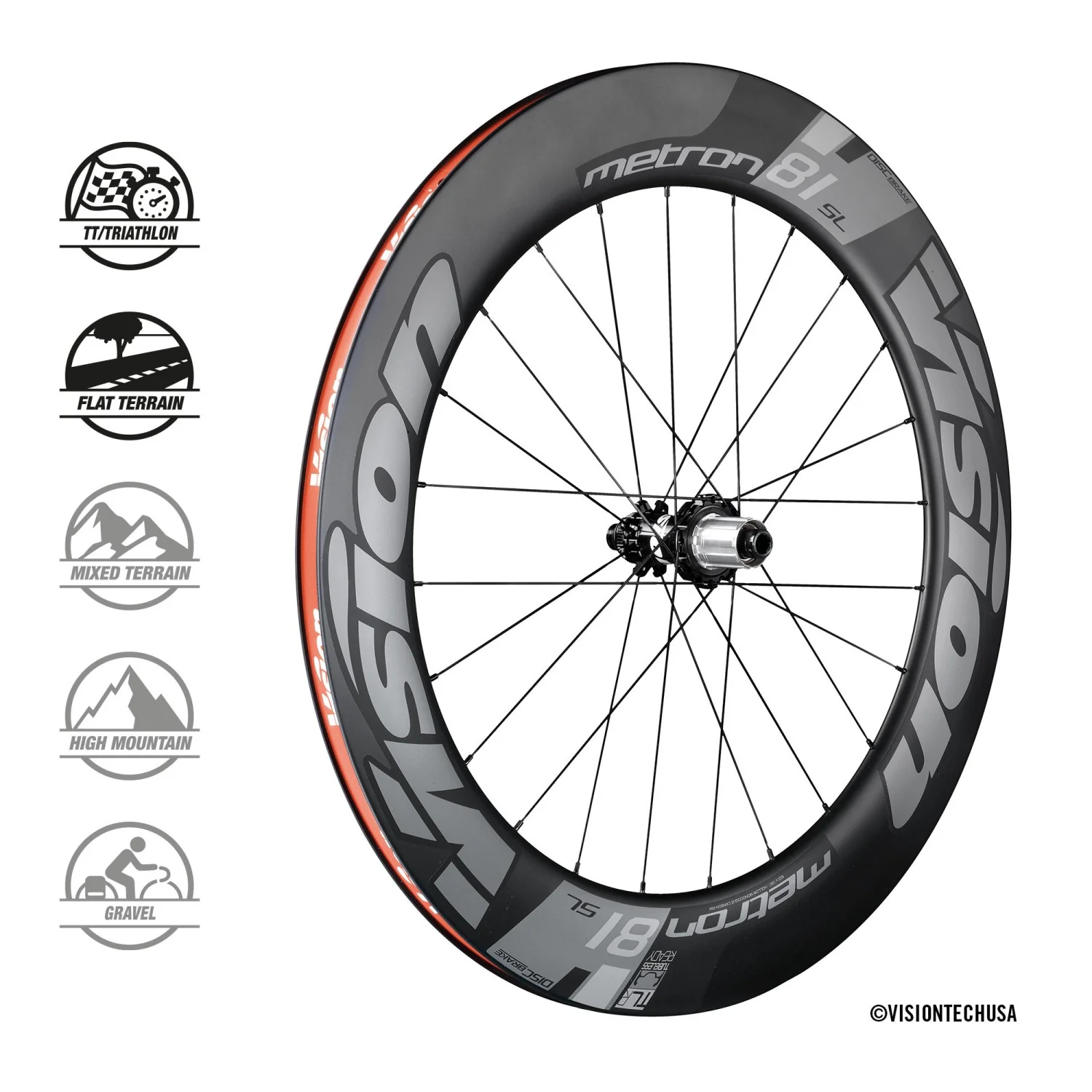Paire de Roues VISION METRON 81 SL DISC Tubeless Ready (Center Lock) - Image 3