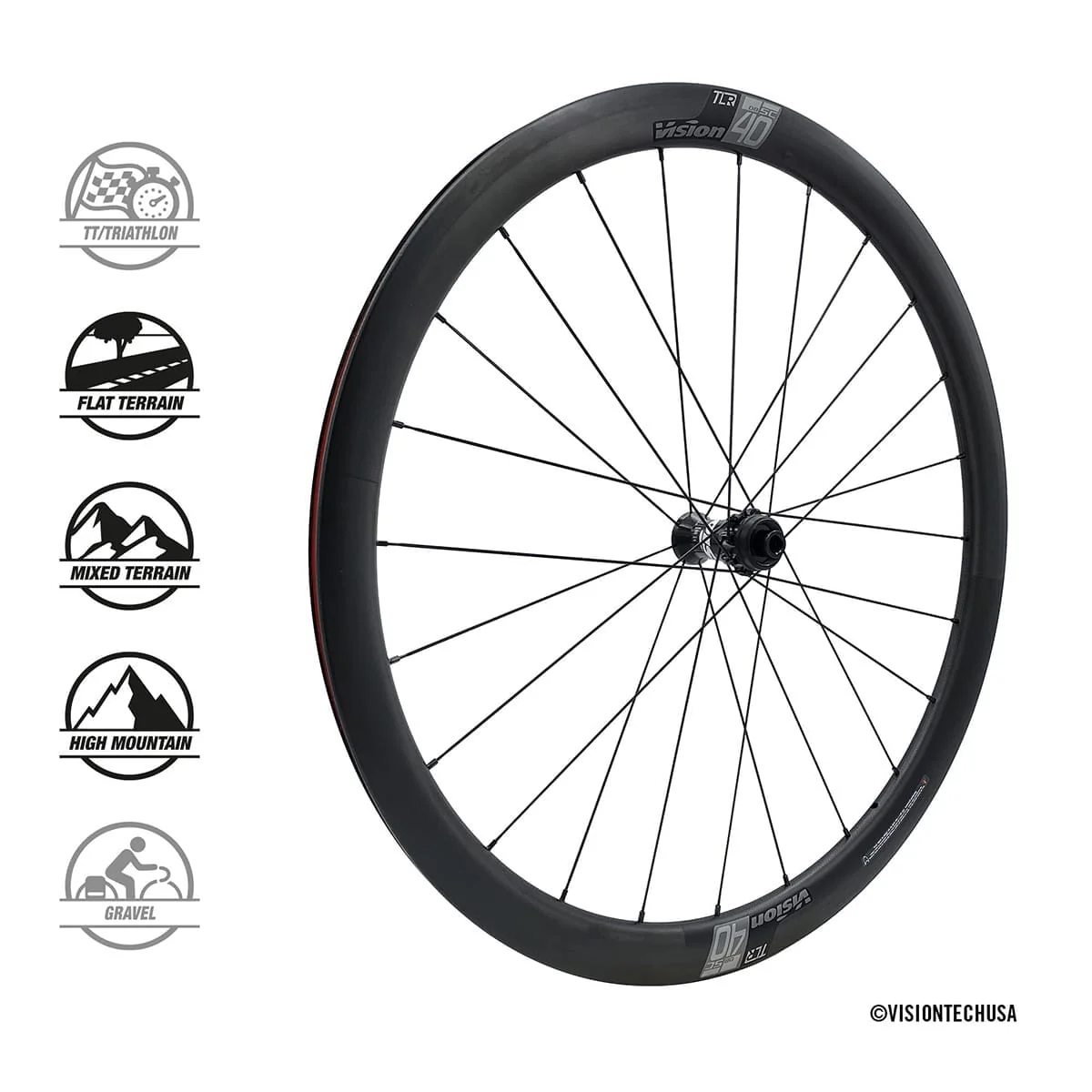 Paire de Roues VISION SC 40 DISC Tubeless Ready (Center Lock) - Image 3