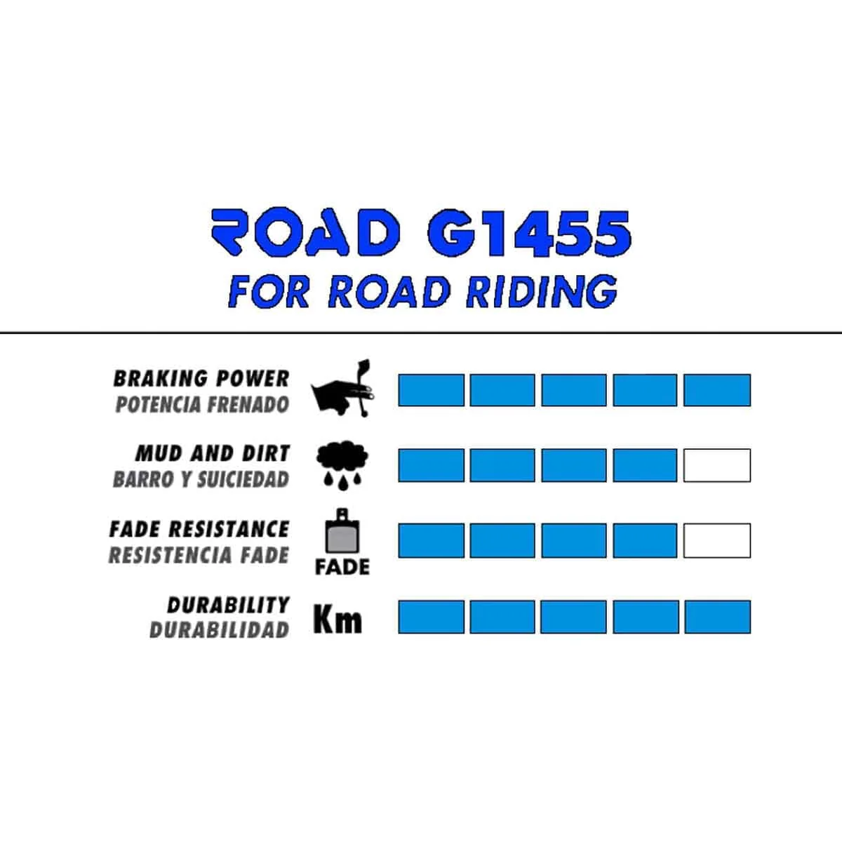 Plaquettes Semi-Métalliques GALFER ROAD Shimano XTR (-2018)/XT (2014-)/BR-M615/BR-M7000/BR-M800 - Image 2