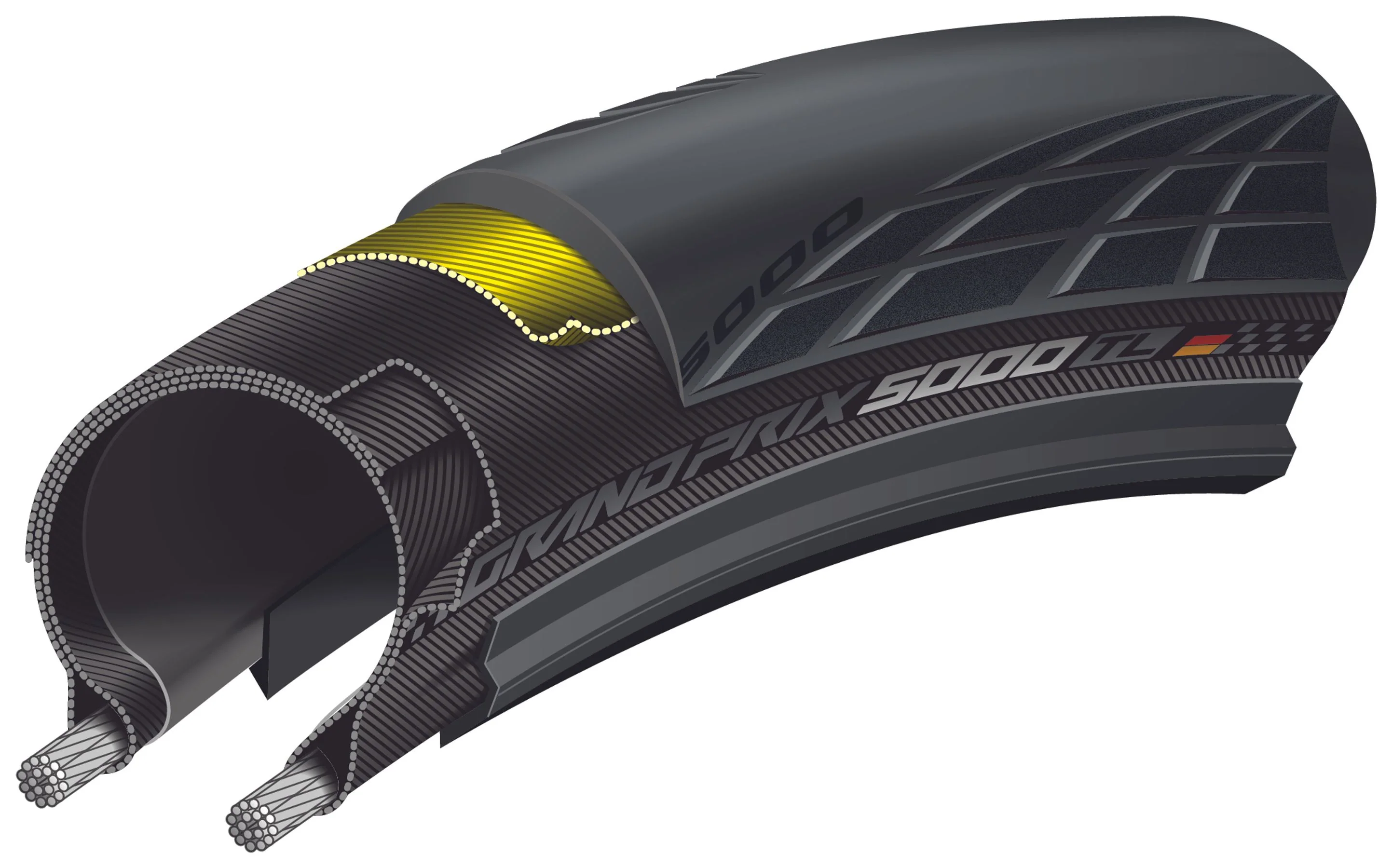 Pneu CONTINENTAL GRAND PRIX 5000 S TR 700c Tubeless Ready Noir - Image 5