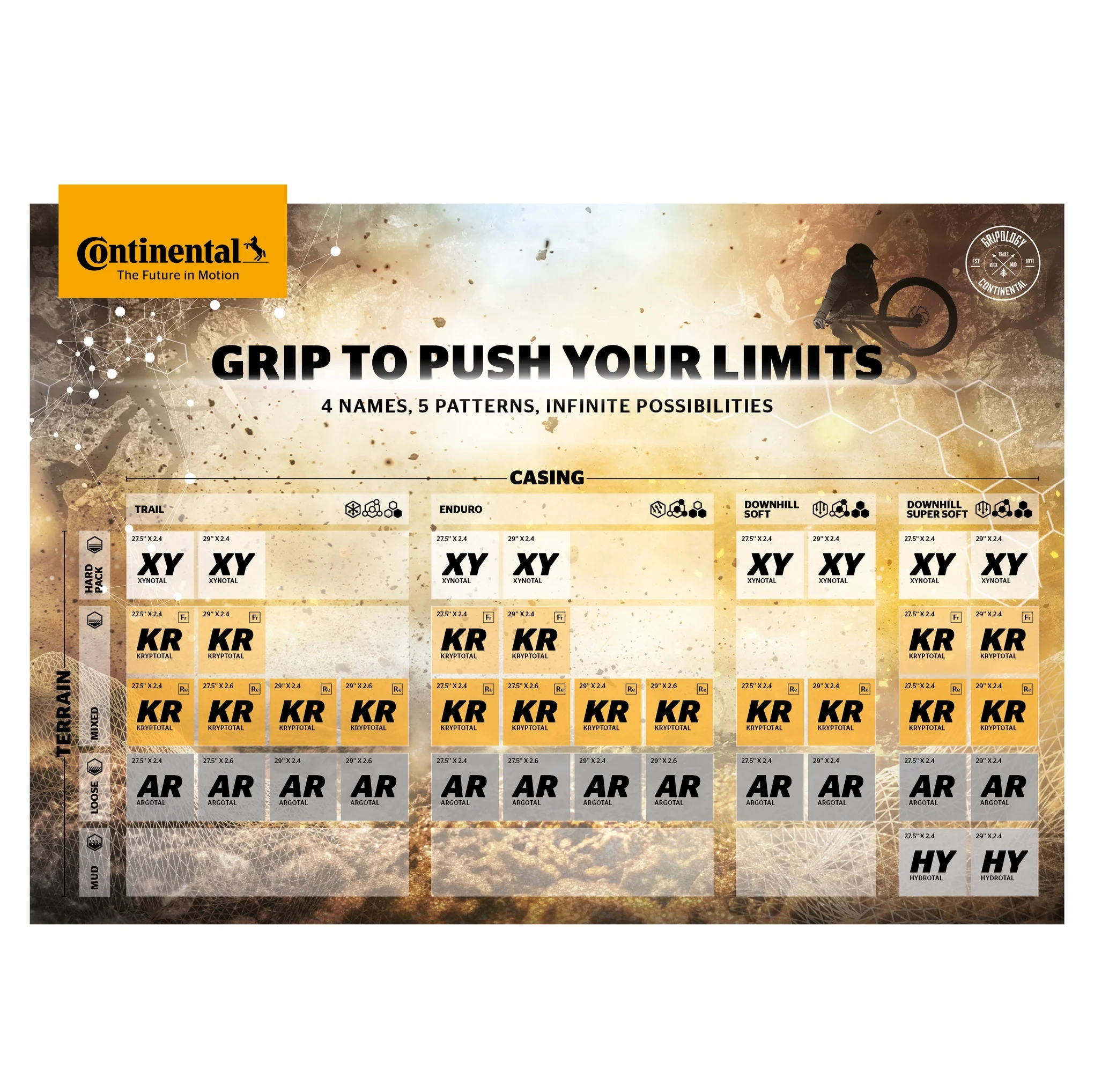 Pneu CONTINENTAL KRYPTOTAL-R Trail 24x2.40 Endurance Tubeless Ready Souple Noir - Image 2