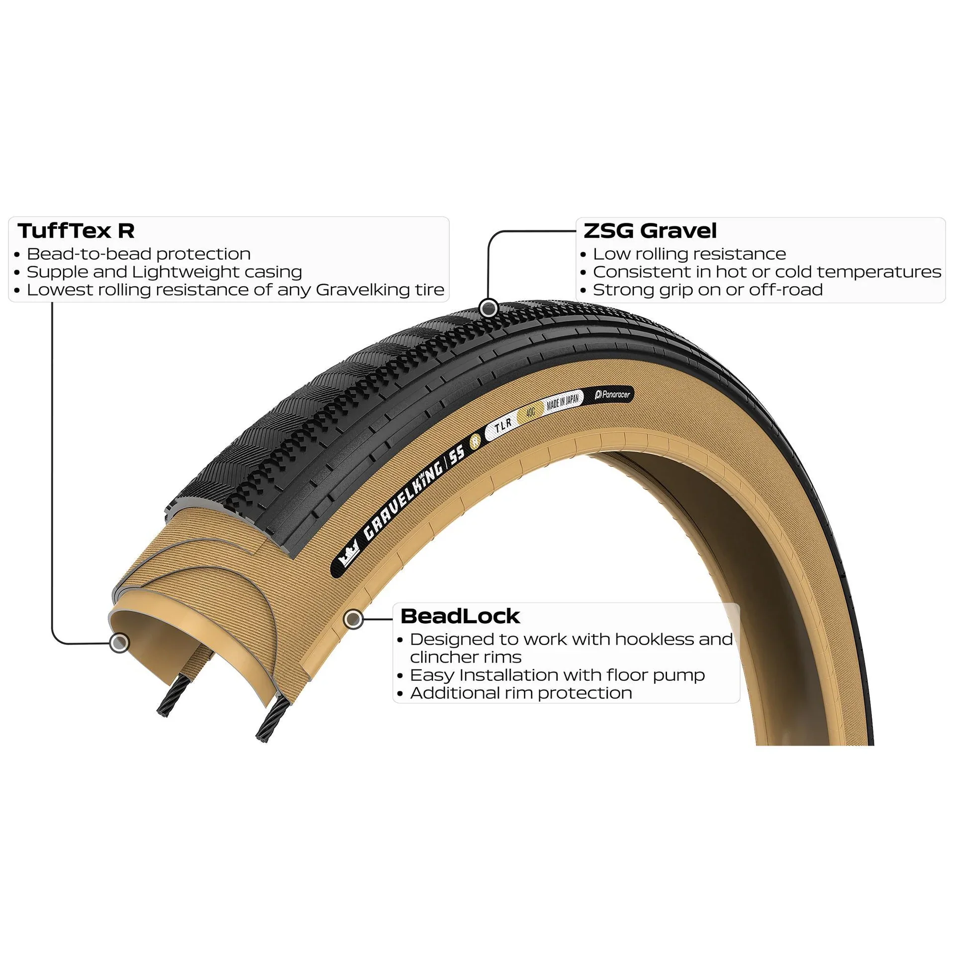 Pneu PANARACER GRAVELKING SEMISLICK R-LINE TLR 700x45c Tubeless Ready Beige - Image 3